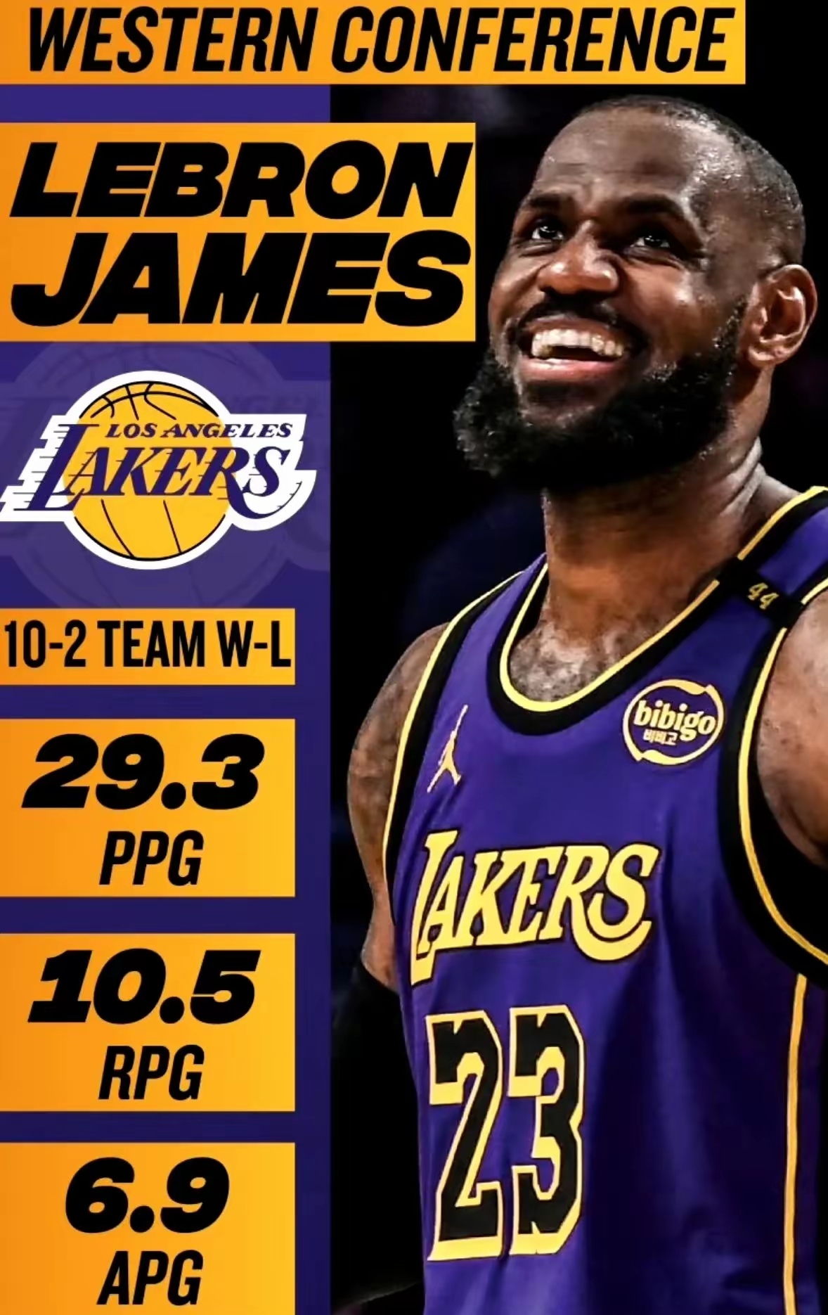 詹姆斯新星爆冷表现惊艳，德国队未来可期！